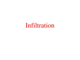 Infiltration in Soil and Water Systems