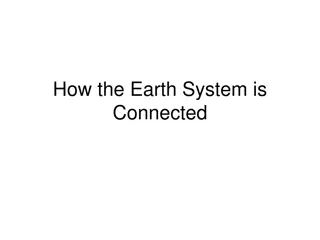 The Interconnected Earth System