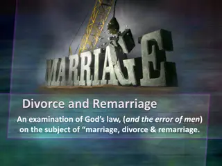 God's Law on Marriage, Divorce & Remarriage