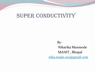 Superconductivity: Properties and Applications