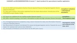 Swarm Products for Space Physics and Weather Applications Session Highlights