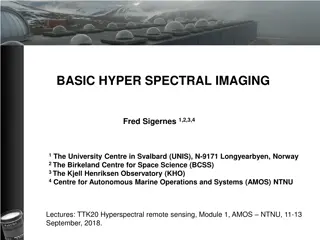 Understanding Spectroscopy and Wave Principles for Hyperspectral Imaging