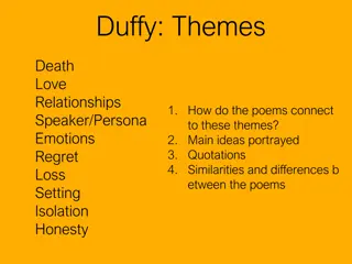 Exploring Themes in Duffy's Poems: Death, Love, Relationships, and More