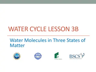 Understanding the Water Cycle and Its States of Matter