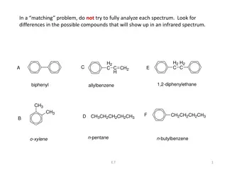 Infrared Spectra Analysis for Organic Compounds Matching Problem