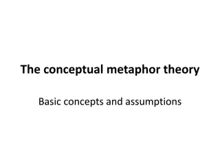 Understanding the Conceptual Metaphor Theory and Its Foundations