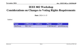 Workshop Considerations on Changes to Voting Rights Requirements