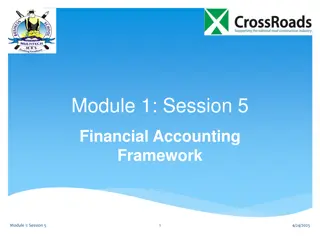 Understanding Financial Accounting Framework: Transactions, Double Entry System, and Bookkeeping