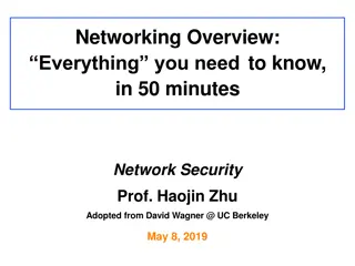 Comprehensive Overview of Networking Security