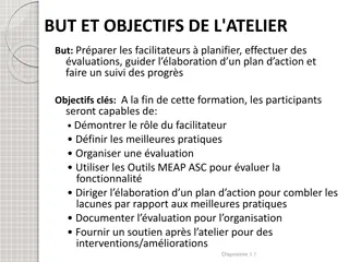Workshop Objectives and Best Practices for Facilitators