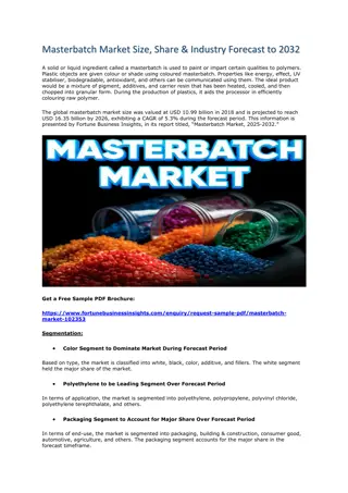 Masterbatch Market Size, Share & Industry Forecast to 2032