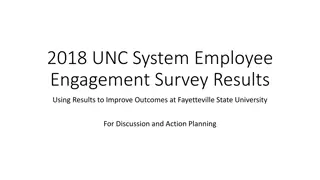 Improving Employee Engagement: 2018 Survey Results at Fayetteville State University
