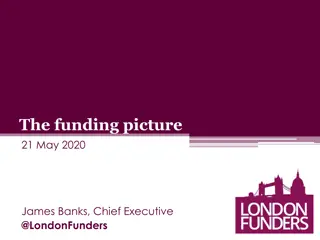 London Funders Community Response and Funding Commitment