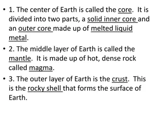 Earth's Layers and Climate Zones Explained