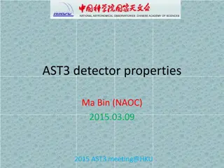 Understanding AST3 Detector Properties and Test Results