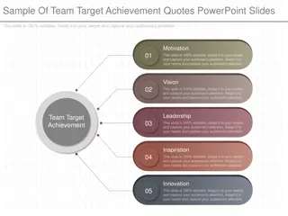Team Target Achievement Quotes for Motivation and Inspiration