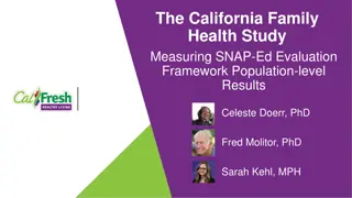 California Family Health Study: SNAP-Ed Evaluation Framework Results
