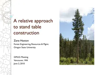 Approach to Stand Table Construction: Forest Engineering & Management