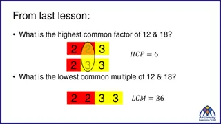Understanding Prime Factors, HCF, and LCM in Mathematics