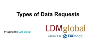 Types of Data Requests