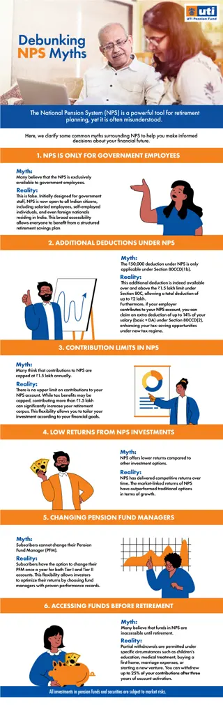 Debunking National Pension System (NPS) Myths