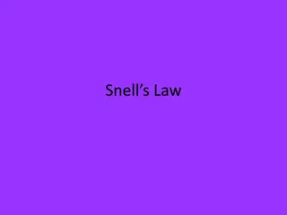 Understanding Snell's Law and Seismic Data Interpretation
