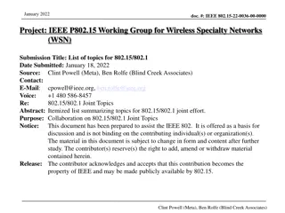 IEEE 802.15/802.1 Joint Topics List