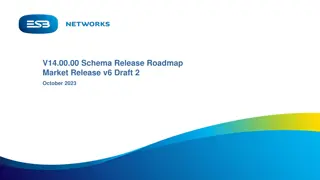 Market Release Schema v14.00.00 Roadmap Overview