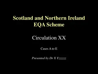 Scotland and Northern Ireland EQA Scheme Circulation Cases Presented by Dr. X Yzzzzzz
