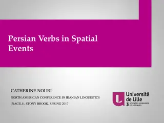 Persian Verbs in Spatial Events: A Linguistic Analysis