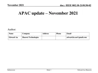High-Level Overview of APAC Activities September-November 2021