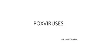 Exploring Poxviruses - Family Poxviridae and Variola Virus Overview