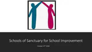 Promoting School Improvement through EAL Provision: School of Sanctuary Audit Tool