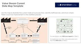 Illustrating Process Flow & Improvements with VSM Template