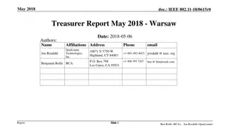 IEEE 802.11-18/0615r0 Treasurer Report May 2018 Summary