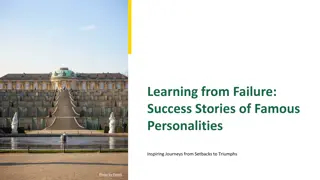 Success Stories of Famous Personalities: Inspiring Journeys from Setbacks to Triumphs