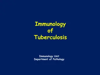Understanding Tuberculosis Immunology and Host Response