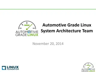 Automotive Grade Linux System Architecture Team Meeting Attendees November 20, 2014