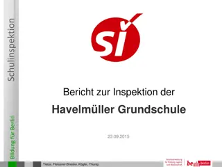 Inspection Report of Havelmüller Grundschule for Berlin Education