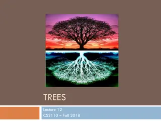 Understanding Tree Data Structures and Terminology in CS2110