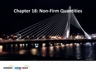 Understanding Non-Firm Quantities in Energy Markets