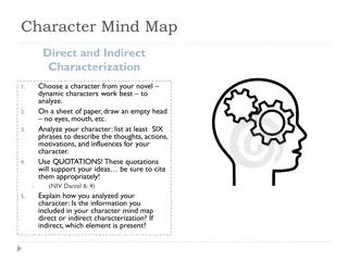 Character Mind Map Analysis for Dynamic Character in Novel