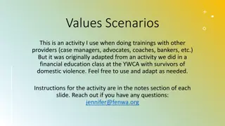 Financial Education Activity for Values-based Decision Making