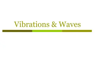 Physics Examples on Vibrations and Waves
