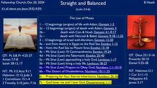 Eternal Preparation: Unveiling Biblical Truths for Your Inheritance