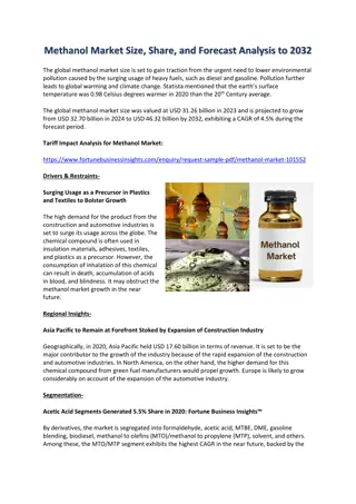 Methanol Market Size, Share, and Forecast Analysis to 2032