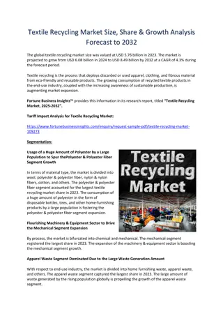 Textile Recycling Market Size, Share & Growth Analysis Forecast to 2032