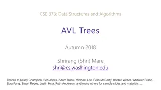 AVL Trees and Balanced BSTs in Data Structures and Algorithms