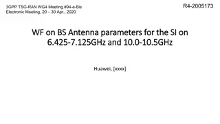 Antenna Parameters for 6.425-7.125GHz and 10.0-10.5GHz
