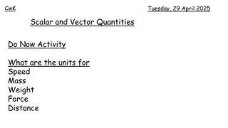 Understanding Scalar and Vector Quantities in Physics